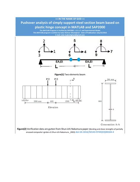 Pushover Analysis Of Simply Support Steel Section Beam Based On Plastic