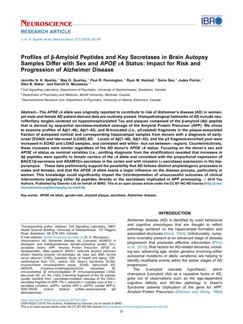 Pdf Profiles Of β Amyloid Peptides And Key Secretases In Brain