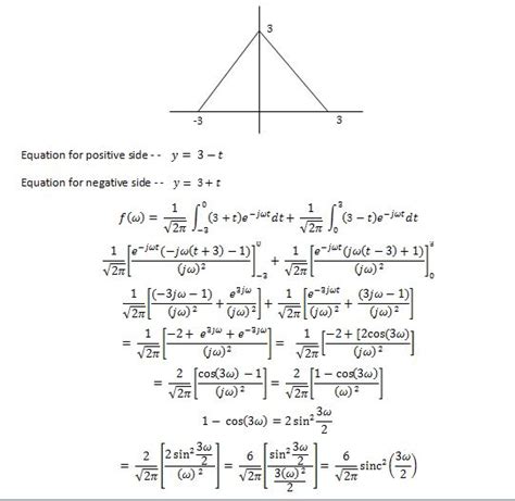 triangles - Fourier Transform for triangular wave - Mathematics Stack ...