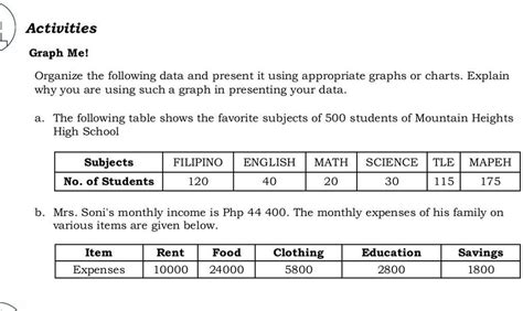 Solved Activities Graph Me Organize The Following Data And Present It Using Appropriate Graphs