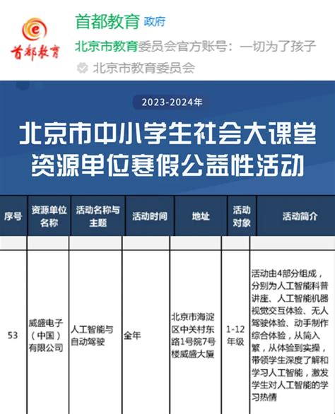 “威盛·未来科技馆”荣登北京市中小学生社会大课堂资源单位名单 哔哩哔哩