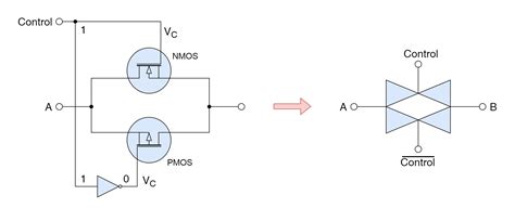 Transmission Gate - Electronics-Lab.com