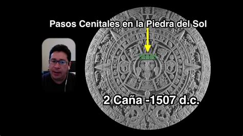 Pasos Cenitales en la Piedra del Sol Mexica 2 Acatl Caña 1507 d c