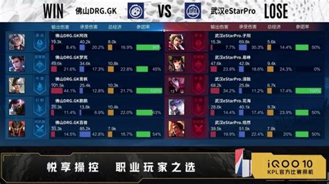 🎮kpl S组：阿改鲁班大师完美控制 佛山drggk拿下胜利 直播吧