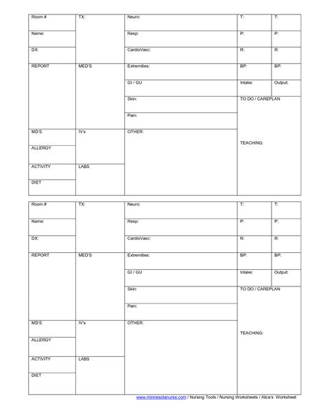 Printable Nursing Shift Report Template Printable Templates