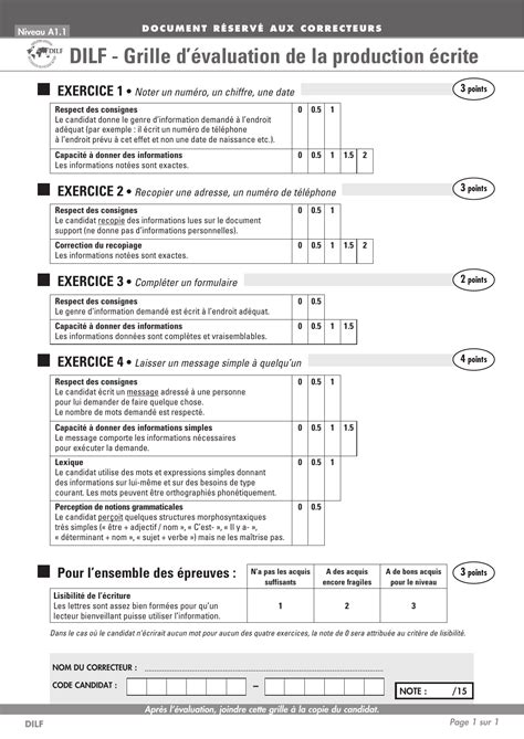 Grille D Valuation De La Production Crite Meteor