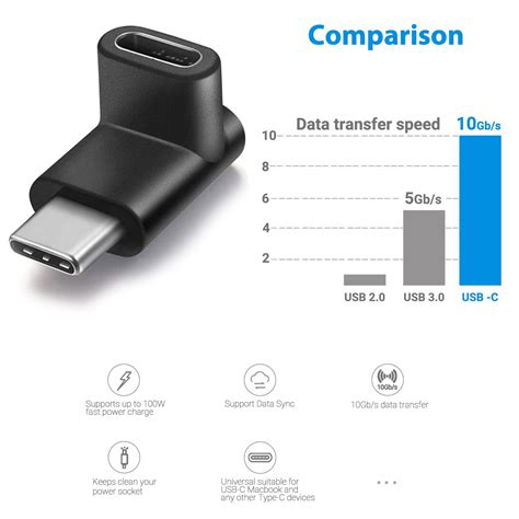 Snapklik Urwoow Right Angle Type C Usb Adapter Extension