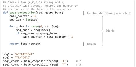 Python Functions A Primer For Computational Biology