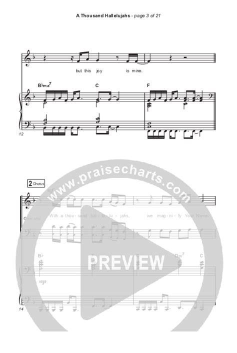 A Thousand Hallelujahs Sing It Now SATB Octavo Sheet Music PDF