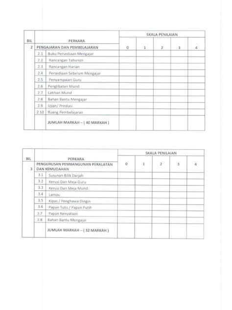 Pdf Borang Pemulihan Khaspdf Dokumentips