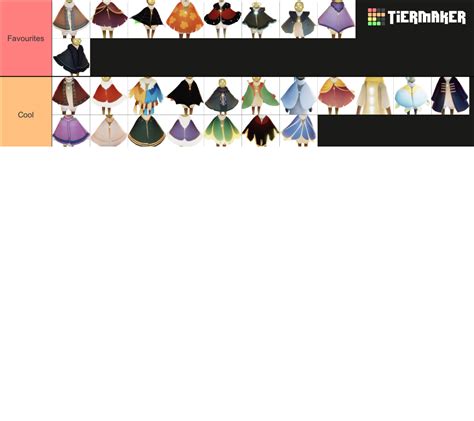 a ranking of all capes on sky cotl (updated for shattering) Tier List (Community Rankings ...