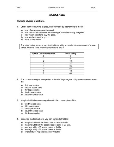 2023 ECON 101 Part 3 Worksheet 2023