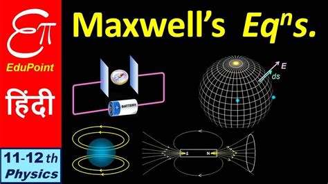 🔴 Maxwell S Equations In Electromagnetic Theory Explained In Hindi Youtube