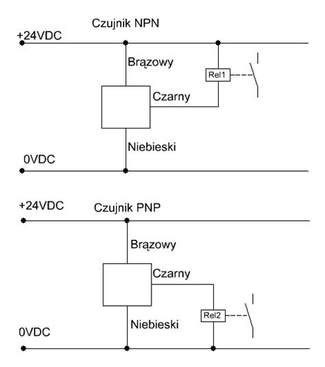 Choosing The Right Inductive Sensor Npn Vs Pnp For V Dc Metal