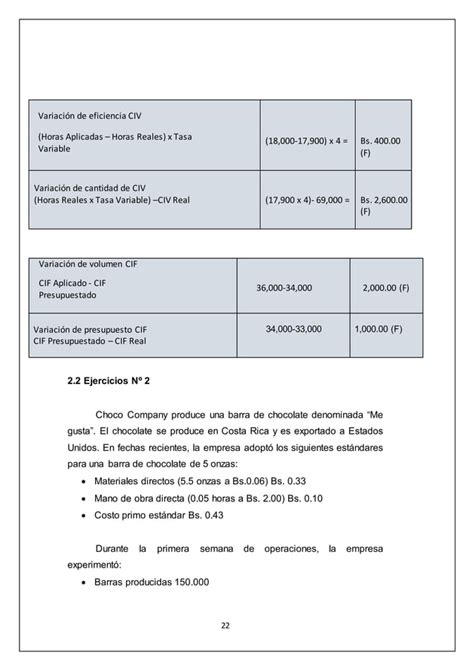 Ejercicios Practicos Costos Estimados Y Estandar PDF Descarga Gratuita