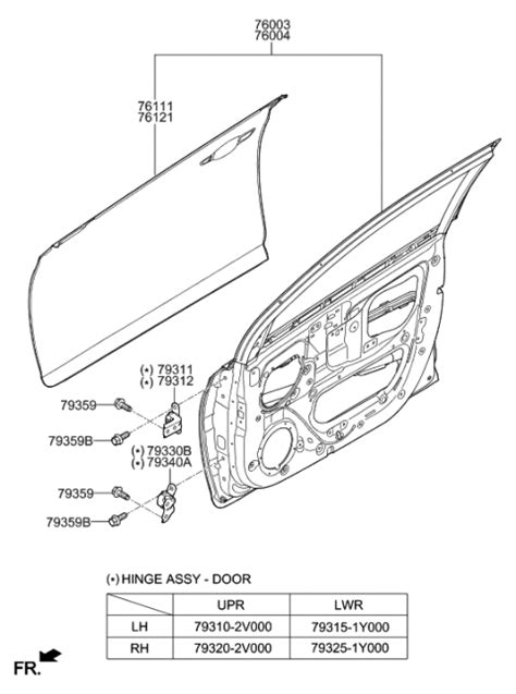 76004 J0010 Genuine Hyundai Panel Assembly Front Door RH