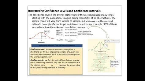 Interpreting Confidence Intervals Youtube