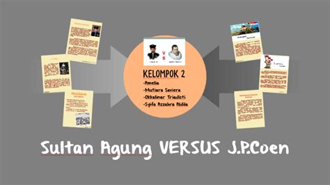 Sultan Agung Versus Jpcoen By Mutiara Saviera On Prezi