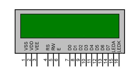 Arduino LCD Display Wiring - The Geek Pub