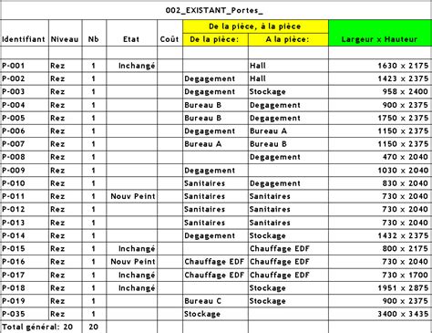 Revit Mémo Revit 2019 Nomenclatures Outils Combiner les paramètres et