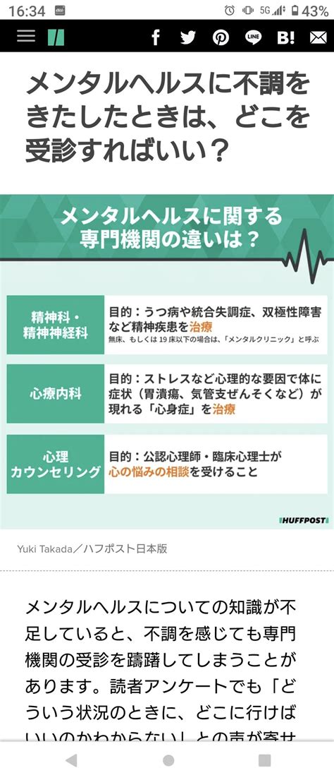 Mmpi 3日本版 心理検査専門出版三京房 On Twitter 心理学や精神医学を正式に学んでいない人私も含めては、こういった