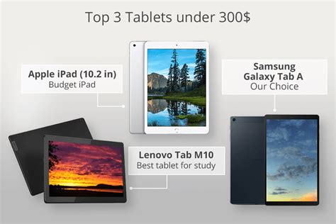 9 Best Tablets Under 300 To Buy In 2025