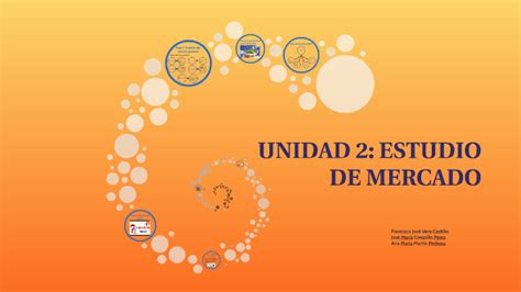 Unidad 2 Estudio De Mercado By Ana María Martín Pedrosa