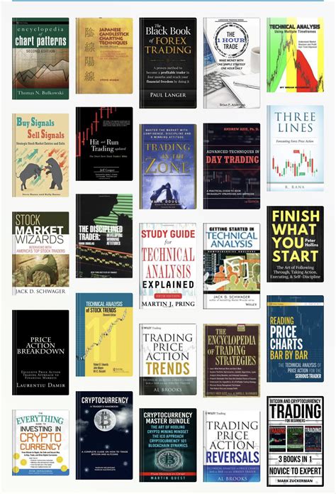 Best Trading Books That Worth Your Time R Tradingview