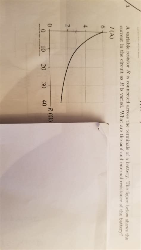 Solved A Variable Resistor R Is Connected Across The Chegg