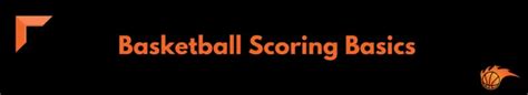 How Does Basketball Scoring Work? | Hoops Addict