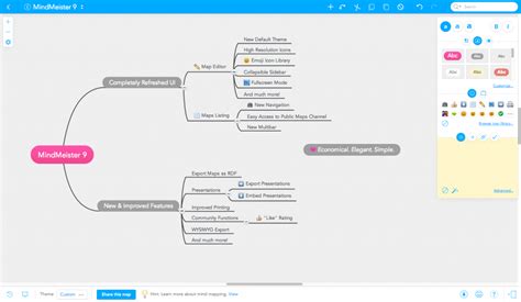 Exemplos And Templates Gratuitos De Mapa Mental Mindmeister Mind Map