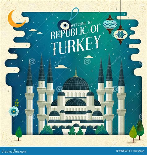 Cartaz Do Curso De Turquia Ilustra O Do Vetor Ilustra O De Mapa