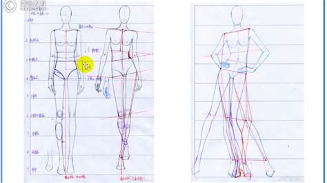 7分钟教你画好服装效果图，人体模特动态全解析，新手入门必备凤凰网视频凤凰网