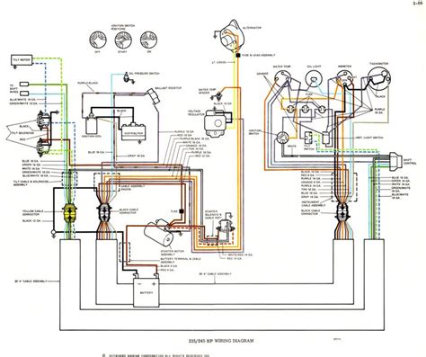 Yamaha Outboard Four Stroke Diagram For Connecting Outboard