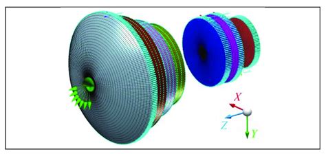 Finite Element Meshing Boundary Condition Setting And Coordinate Download Scientific Diagram