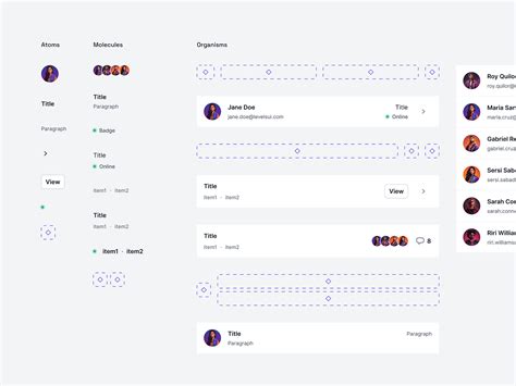 Figma Atomic Design System by Roy Quilor on Dribbble