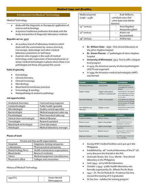 Medtech Laws And Bioethics Medtech Laws And Bioethics Introduction To