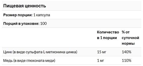 Jarrow Formulas, Zinc Balance, цинк и медь, 100 вегетарианских капсул ...