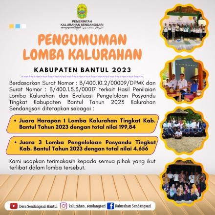 Hasil Pelaksanaan Lomba Kalurahan Dan Evaluasi Pengelolaan Posyandu