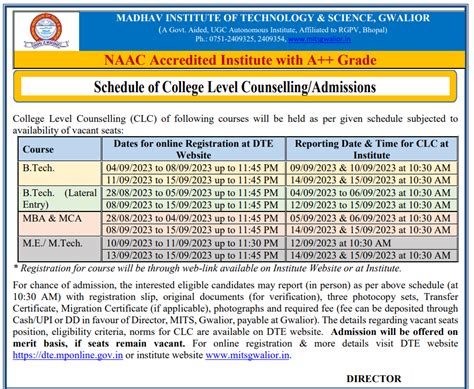 College Level Councelling Admissions Mits Gwalior