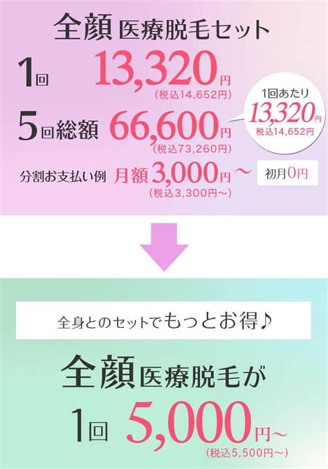 全顔医療脱毛1回あたり5 000円〜 新宿 渋谷 池袋の安い医療レーザー脱毛専門のビューティースキンクリニック