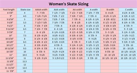 Best Figure Skates in 2024 - Reviews with Comparison