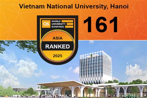 Qs World University Rankings