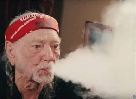 Willie Nelson Smoke Cloud Blank Template Imgflip