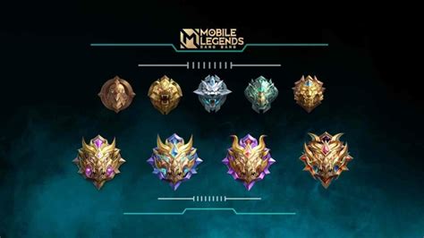 Urutan Rank Ml Tingkatan Dan Penjelasan Rank Di Mobile Legends Rog Community Indonesia