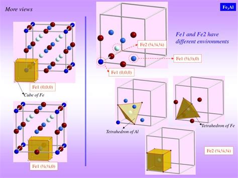 order disorder transformations powerpoint  id