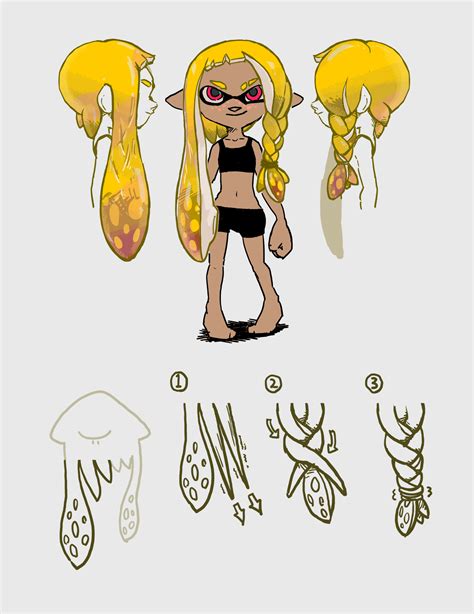 Splatoon Nuevo Arte Conceptual Sobre La Customizaci N De Personajes