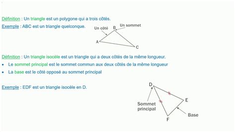 Triangle quelconque Triangle isocèle YouTube