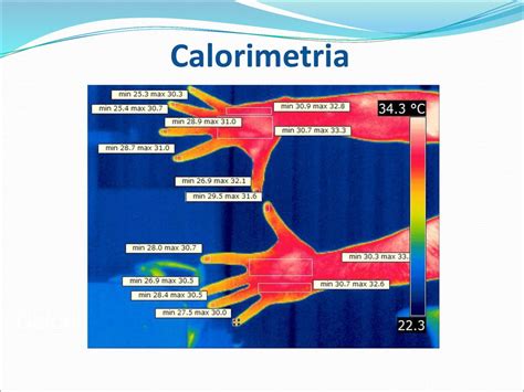 Calor Sens Vel Calor Espec Fico Capacidade T Rmica Ppt Carregar