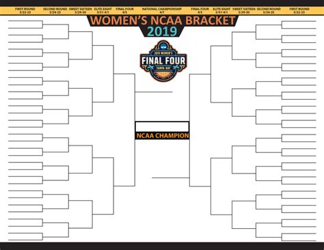 Women S Basketball Bracket Printable